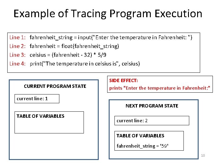 Example of Tracing Program Execution Line 1: Line 2: Line 3: Line 4: fahrenheit_string