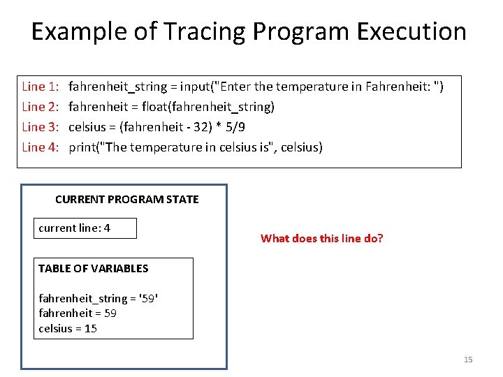 Example of Tracing Program Execution Line 1: Line 2: Line 3: Line 4: fahrenheit_string