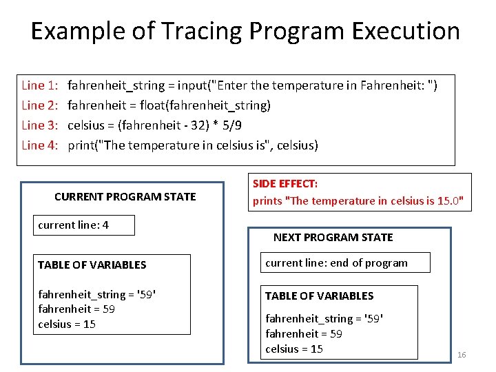 Example of Tracing Program Execution Line 1: Line 2: Line 3: Line 4: fahrenheit_string