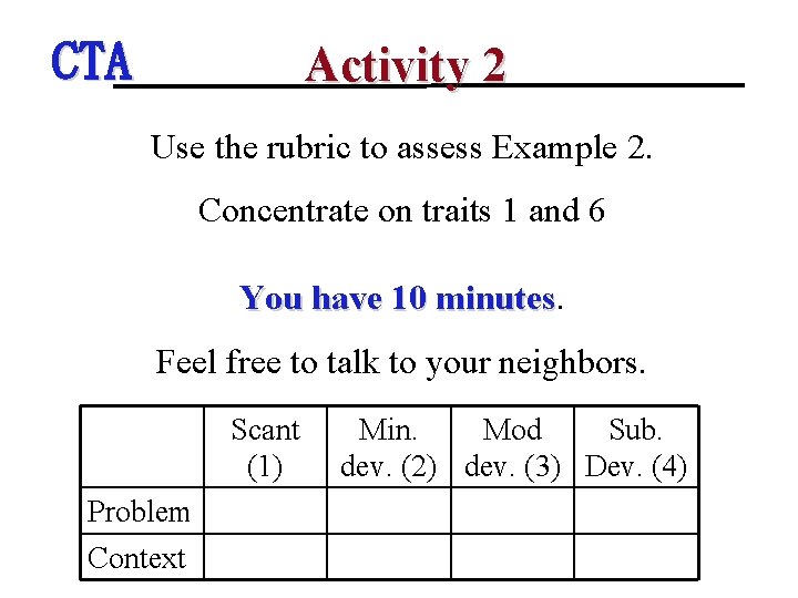 CTA Activity 2 Use the rubric to assess Example 2. Concentrate on traits 1
