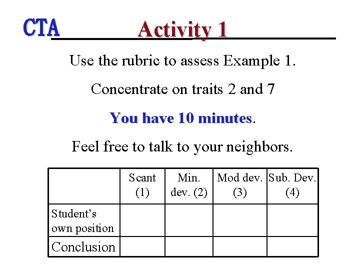 CTA Activity 1 Use the rubric to assess Example 1. Concentrate on traits 2