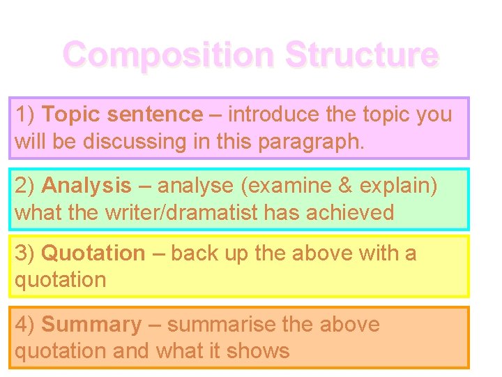 Composition Structure 1) Topic sentence – introduce the topic you will be discussing in