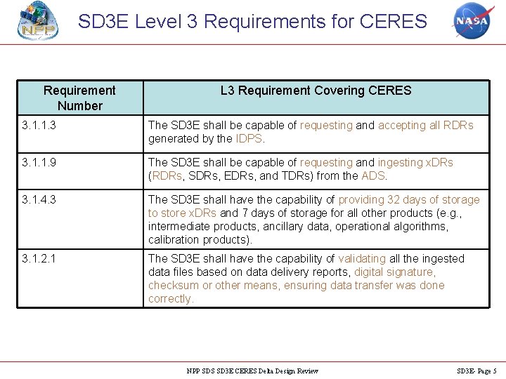 SD 3 E Level 3 Requirements for CERES Requirement Number L 3 Requirement Covering