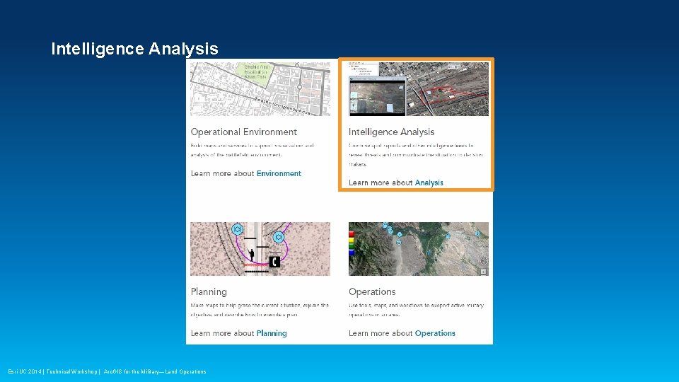 Intelligence Analysis Esri UC 2014 | Technical Workshop | Arc. GIS for the Military—Land