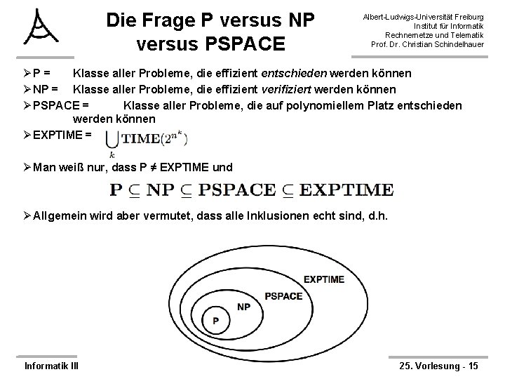 Die Frage P versus NP versus PSPACE Albert-Ludwigs-Universität Freiburg Institut für Informatik Rechnernetze und