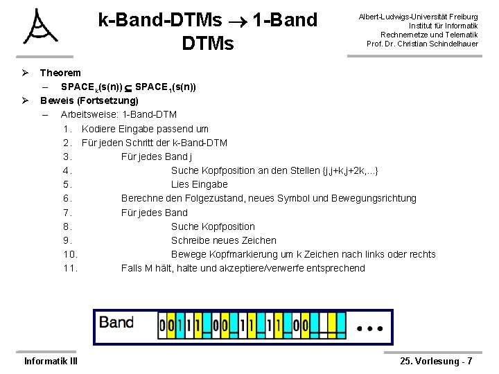 k-Band-DTMs 1 -Band DTMs Ø Ø Albert-Ludwigs-Universität Freiburg Institut für Informatik Rechnernetze und Telematik