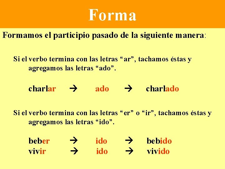 Formamos el participio pasado de la siguiente manera: Si el verbo termina con las