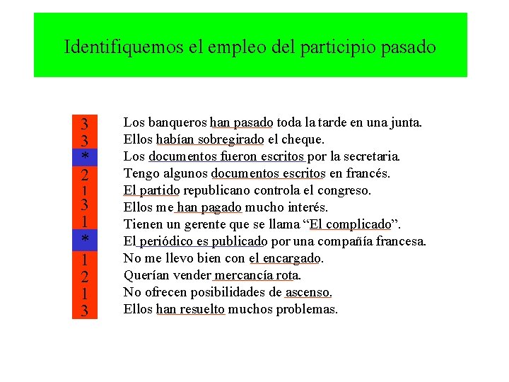 Identifiquemos el empleo del participio pasado r 3 r* r 2 r 1 r