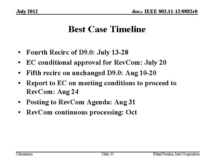 July 2012 doc. : IEEE 802. 11 -12/0882 r 0 Best Case Timeline •