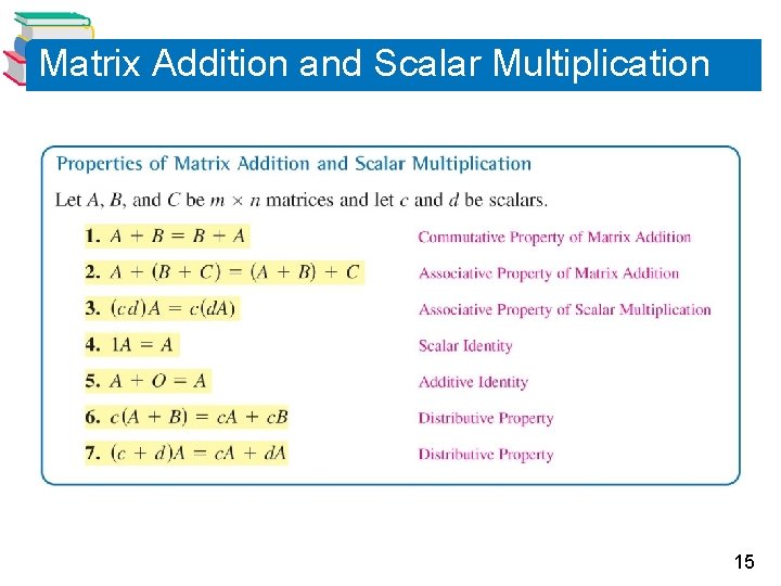 Matrix Addition and Scalar Multiplication 15 