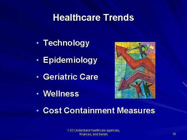Healthcare Trends • Technology • Epidemiology • Geriatric Care • Wellness • Cost Containment