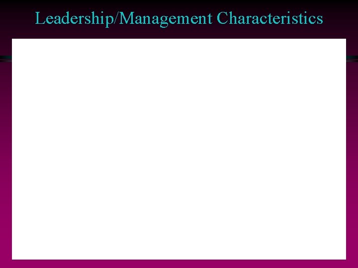 Leadership/Management Characteristics 