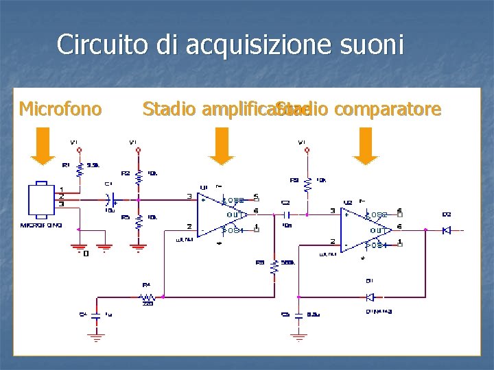 Circuito di acquisizione suoni Microfono Stadio amplificatore Stadio comparatore 