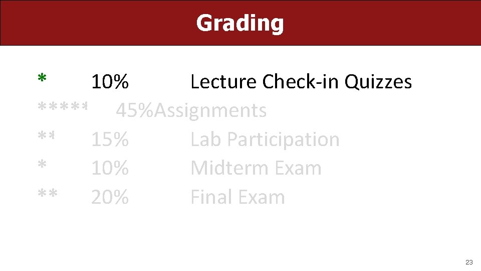 Grading * 10% Lecture Check-in Quizzes ***** 45%Assignments ** 15% Lab Participation * 10%