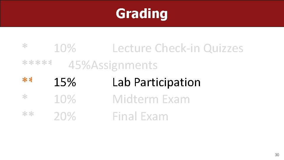 Grading * 10% Lecture Check-in Quizzes ***** 45%Assignments ** 15% Lab Participation * 10%