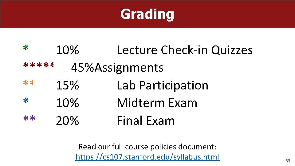 Grading * 10% Lecture Check-in Quizzes ***** 45%Assignments ** 15% Lab Participation * 10%