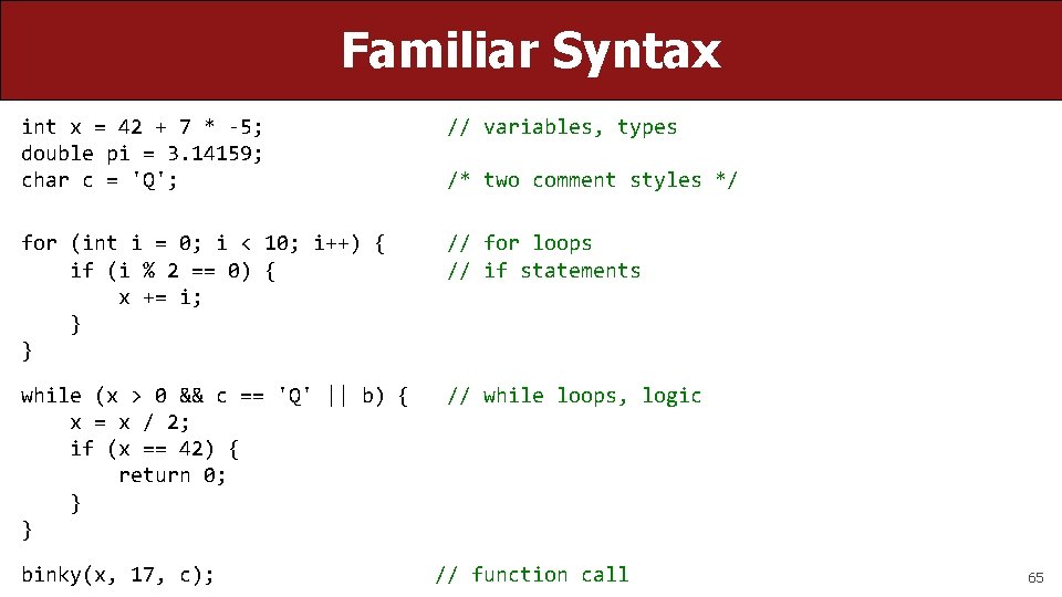 Familiar Syntax int x = 42 + 7 * -5; double pi = 3.