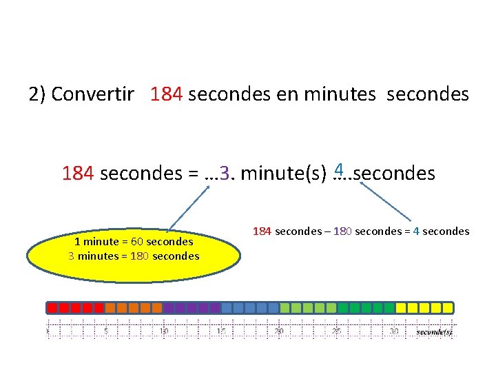 2) Convertir 184 secondes en minutes secondes 4 184 secondes = … 3. minute(s)