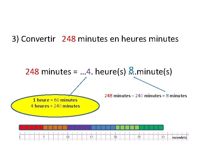 3) Convertir 248 minutes en heures minutes 8 248 minutes = … 4. heure(s)