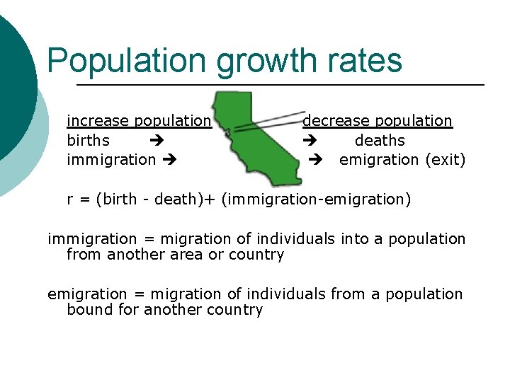 Population growth rates increase population births immigration decrease population deaths emigration (exit) r =