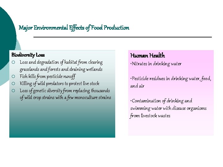 Major Environmental Effects of Food Production Biodiversity Loss ¡ ¡ Loss and degradation of