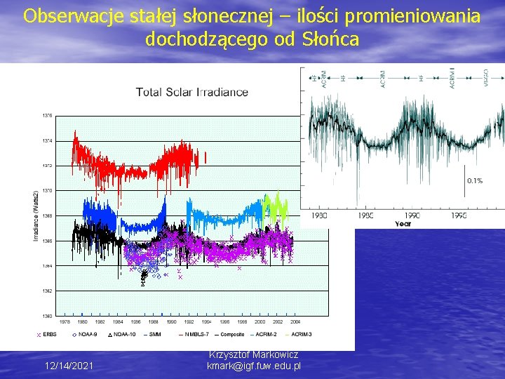 Obserwacje stałej słonecznej – ilości promieniowania dochodzącego od Słońca 12/14/2021 Krzysztof Markowicz kmark@igf. fuw.