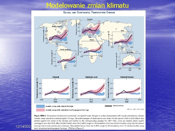 Modelowanie zmian klimatu 12/14/2021 Krzysztof Markowicz kmark@igf. fuw. edu. pl 