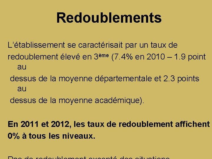 Redoublements L’établissement se caractérisait par un taux de redoublement élevé en 3ème (7. 4%