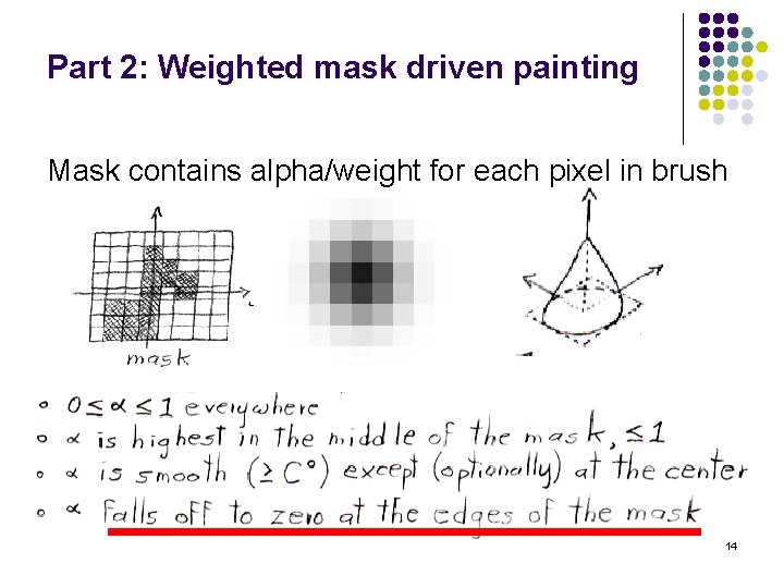 Part 2: Weighted mask driven painting Mask contains alpha/weight for each pixel in brush