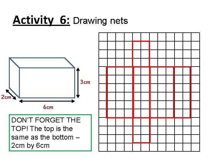 Activity 6: Drawing nets 3 cm 2 cm 6 cm You then need to.