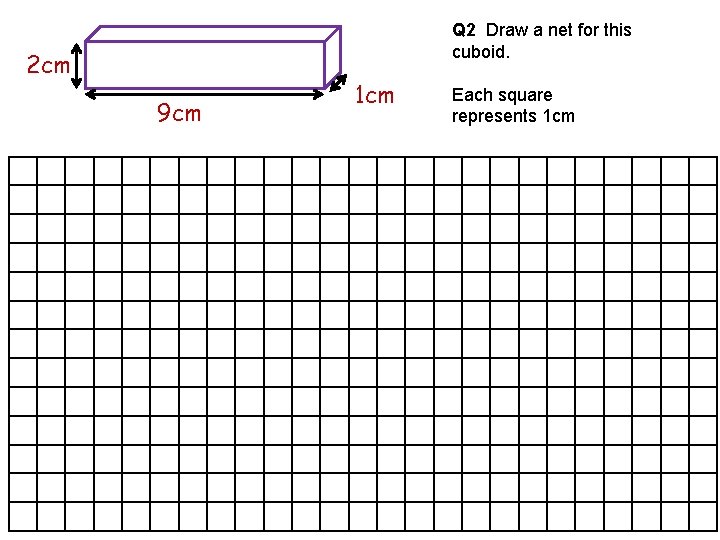 Q 2 Draw a net for this cuboid. 2 cm 9 cm 1 cm