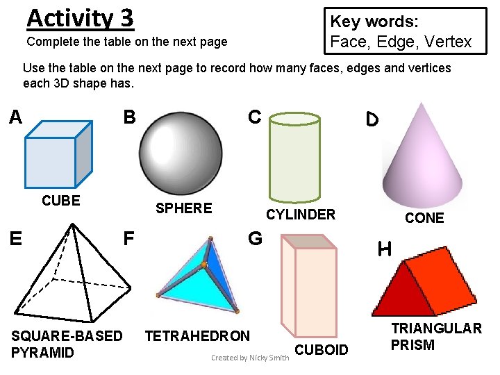 Activity 3 Key words: Face, Edge, Vertex Complete the table on the next page