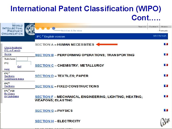 International Patent Classification (WIPO) Cont…. . 11 