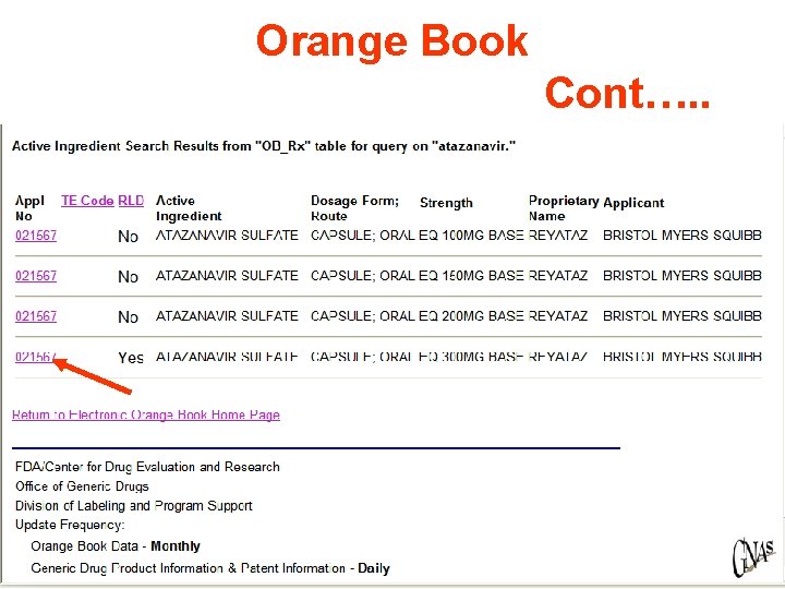 Orange Book Cont…. . 27 