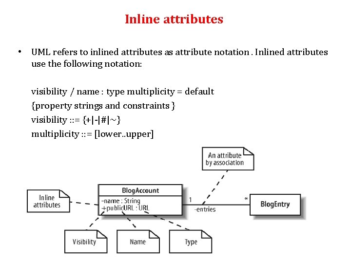 Inline attributes • UML refers to inlined attributes as attribute notation. Inlined attributes use
