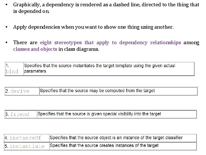  • Graphically, a dependency is rendered as a dashed line, directed to the
