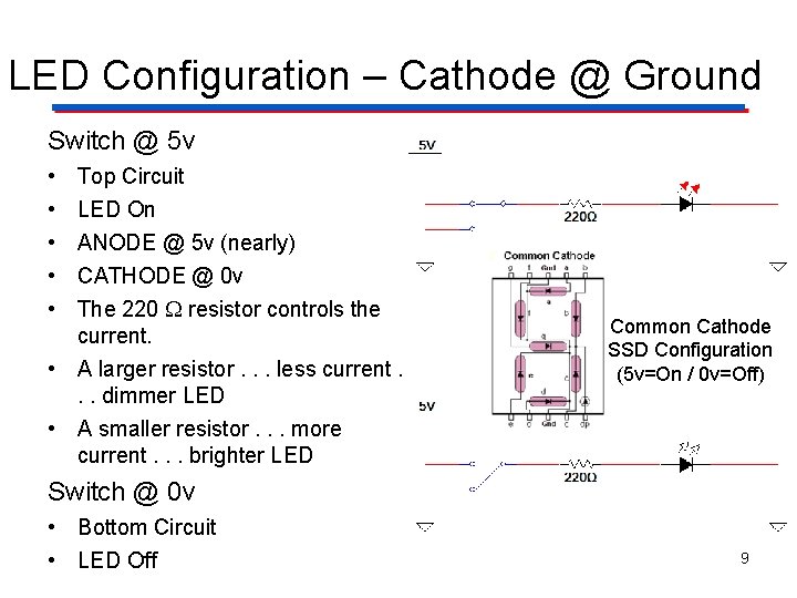 LED Configuration – Cathode @ Ground Switch @ 5 v • • • Top
