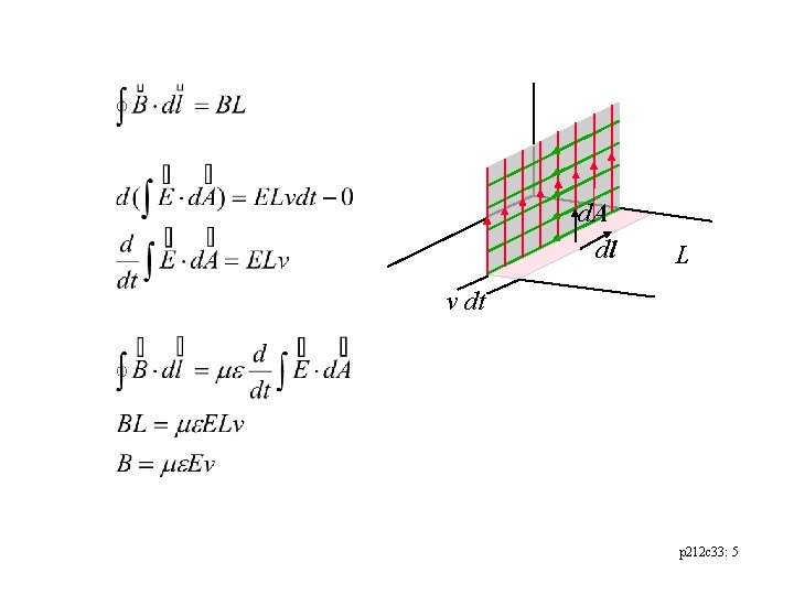 d. A dl L v dt p 212 c 33: 5 