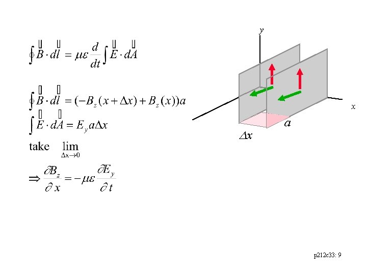 y x x a p 212 c 33: 9 