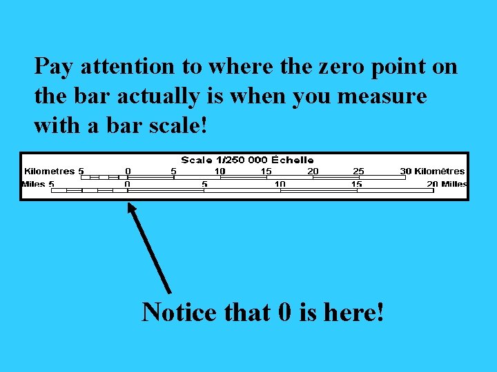 Pay attention to where the zero point on the bar actually is when you