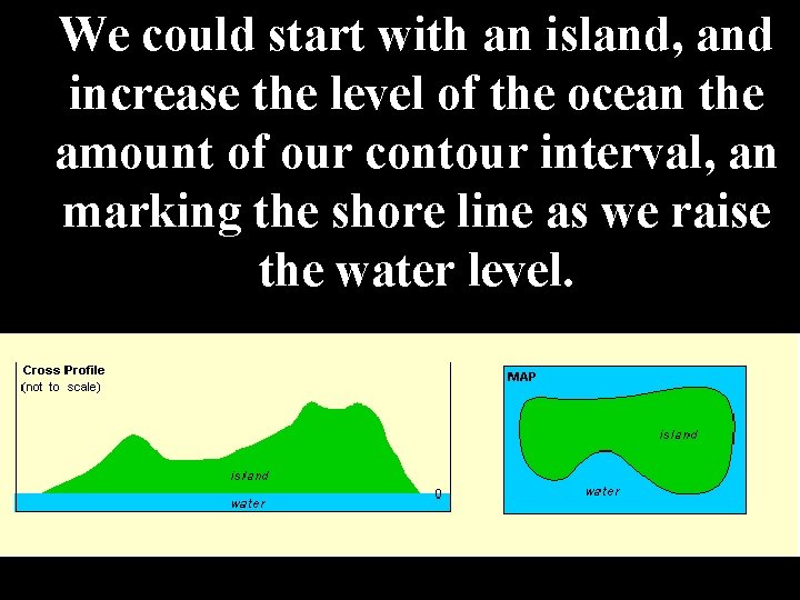 We could start with an island, and increase the level of the ocean the