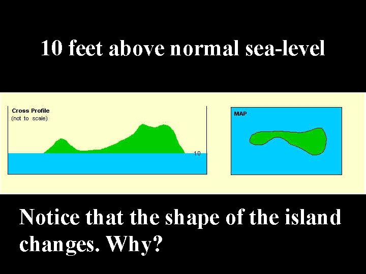 10 feet above normal sea-level Notice that the shape of the island changes. Why?