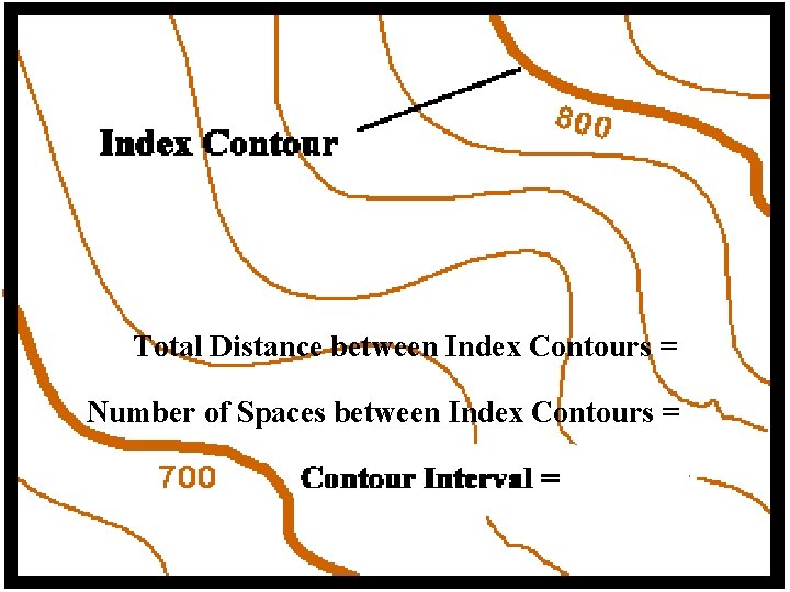 Total Distance between Index Contours = Number of Spaces between Index Contours = 