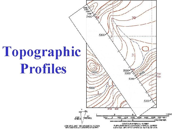 Topographic Profiles 