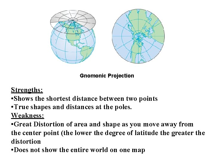 Gnomonic Projection Strengths: • Shows the shortest distance between two points • True shapes