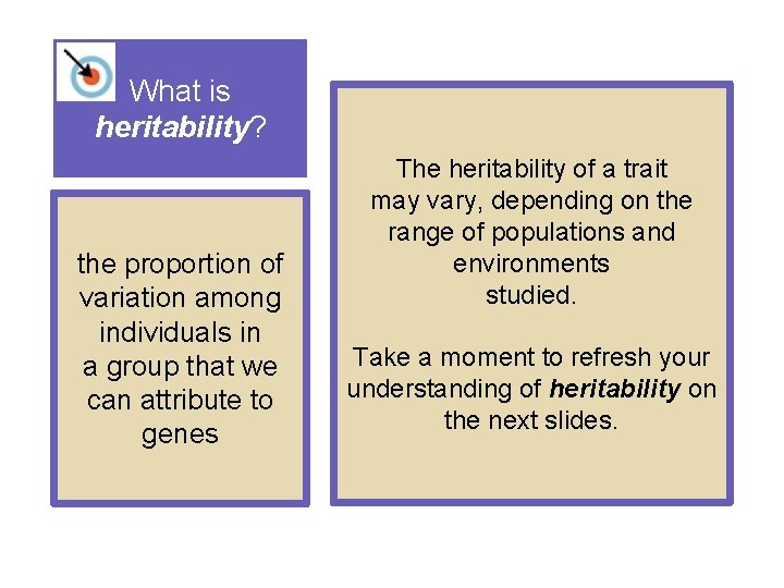 What is heritability? the proportion of variation among individuals in a group that we