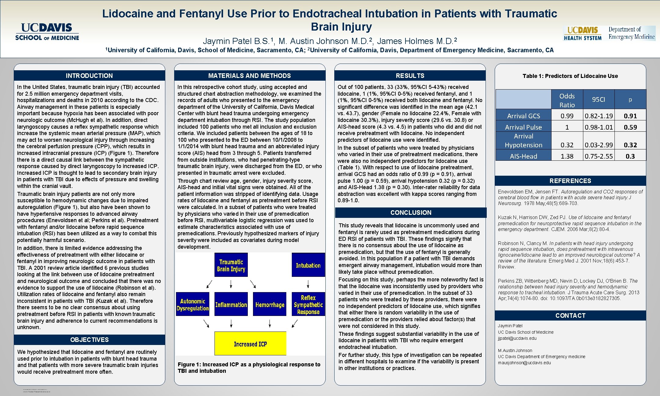 Lidocaine and Fentanyl Use Prior to Endotracheal Intubation in Patients with Traumatic Brain Injury