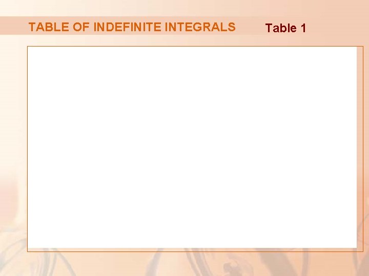 TABLE OF INDEFINITE INTEGRALS Table 1 