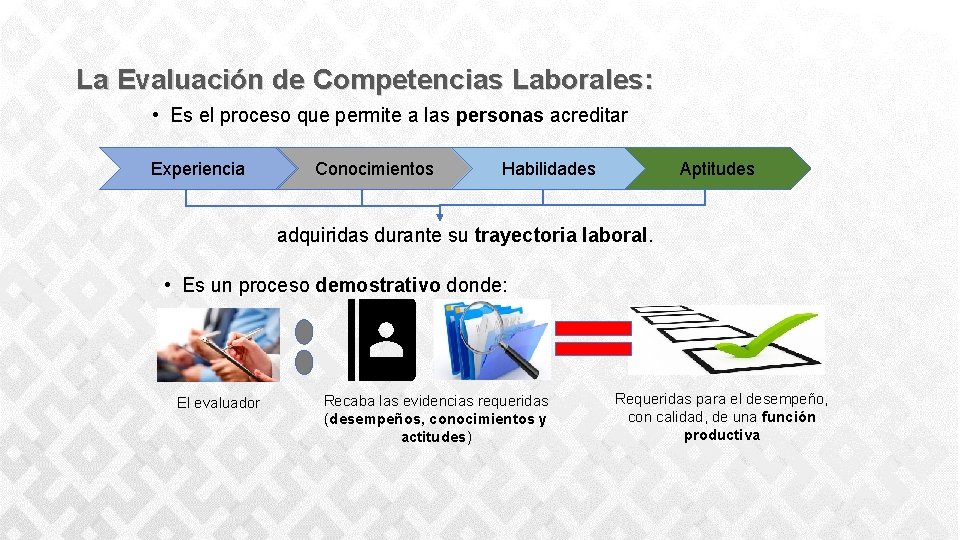 La Evaluación de Competencias Laborales: • Es el proceso que permite a las personas