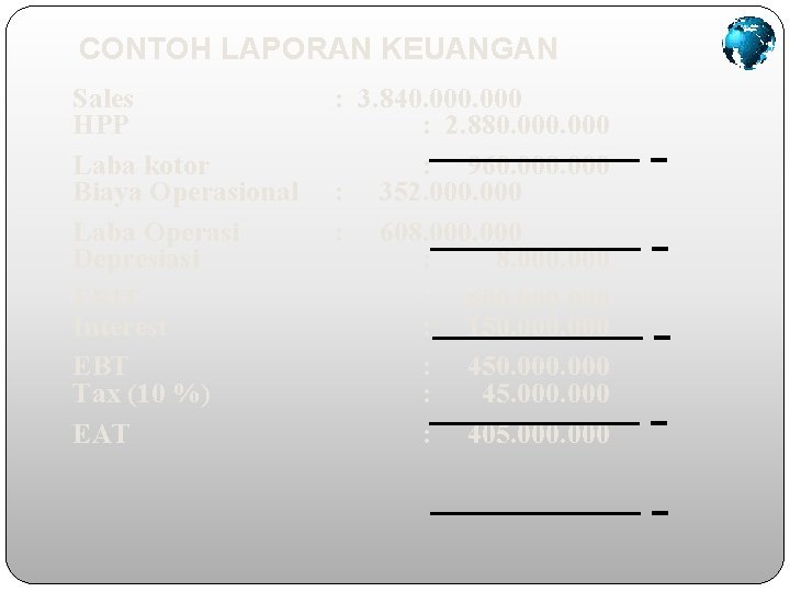 CONTOH LAPORAN KEUANGAN Sales HPP Laba kotor Biaya Operasional Laba Operasi Depresiasi EBIT Interest